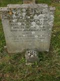 image number Streatfield Newton 112